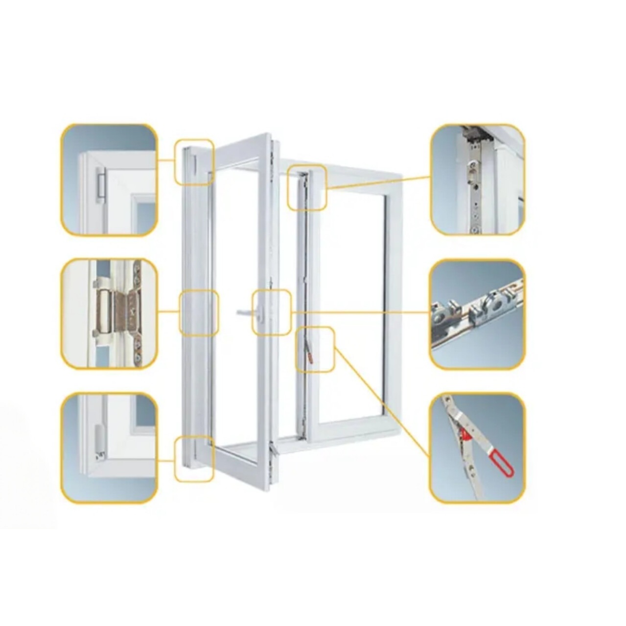 یراق‌آلات پنجره دوجداره شیراز