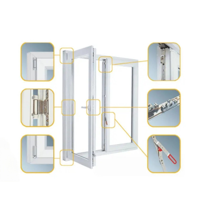 یراقآلات پنجره دوجداره شیراز